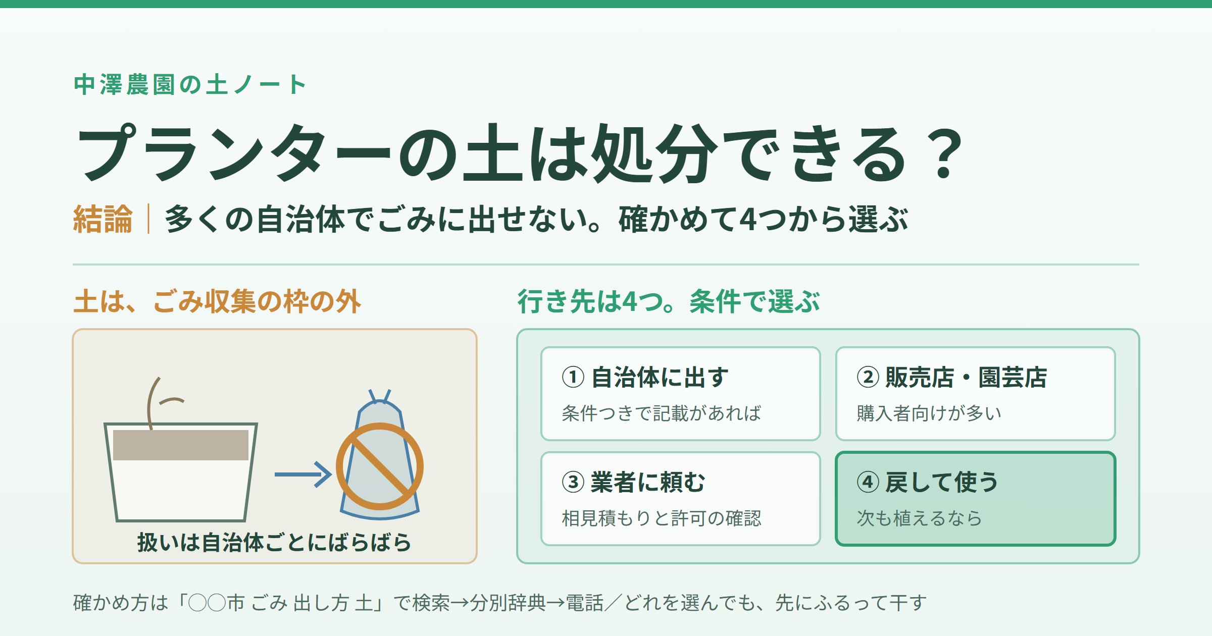 プランターの土は処分できるのか